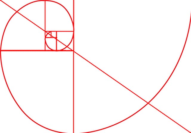 Nombre d'or/composition de Fibonacci Viseur Photographie/peinture
